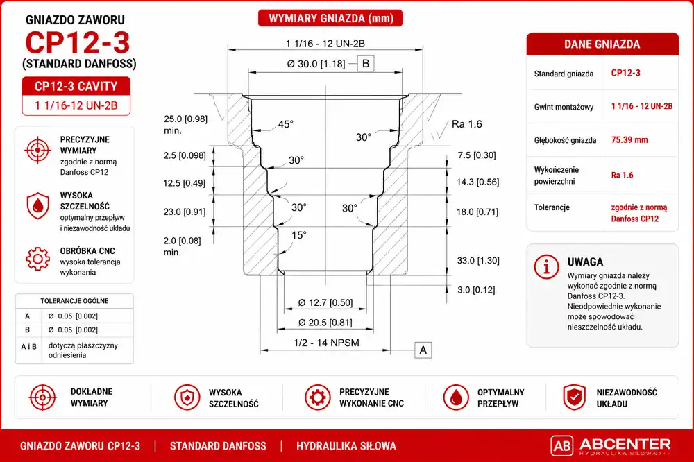 Korpus aluminiowy zaworu podwójny w układzie krzyżowym 3/8" 210Bar BSP DCP08-2-S3B P/N: 11135651 Hit sprzedaży